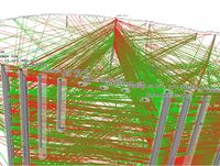 Loupe data visualisation
